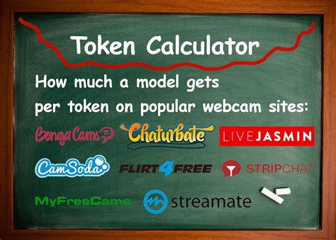 how much are chaturbate tokens|Chaturbate Token Calculator 